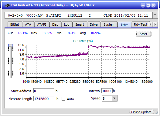 Panasonic SW-5582-jitter_2x_opcoff_ihbs112-gen1.png