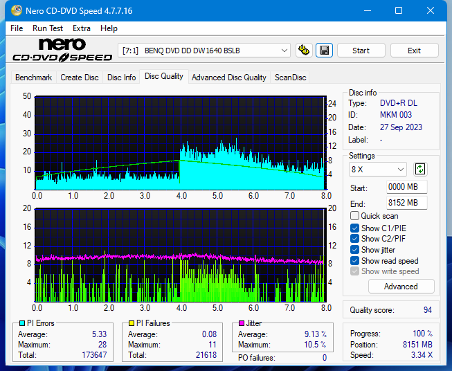 Panasonic SW-5582-dq_2.4x_dw1640.png