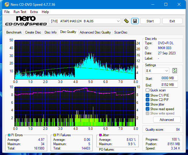 Panasonic SW-5582-dq_2.4x_ihas124-b.png