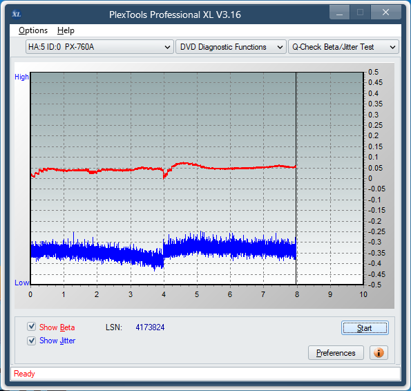 Panasonic SW-5582-betajitter_2.4x_px-760a.png