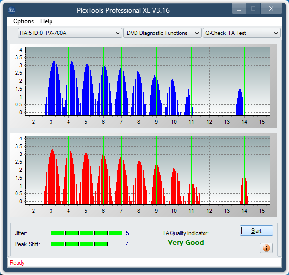 Panasonic SW-5582-ta-test-inner-zone-layer-1-_2.4x_px-760a.png