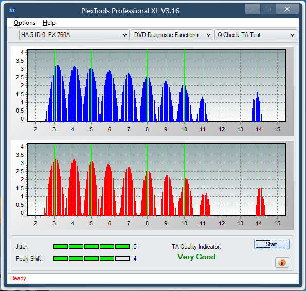 Panasonic SW-5582-ta-test-outer-zone-layer-0-_2.4x_px-760a.png