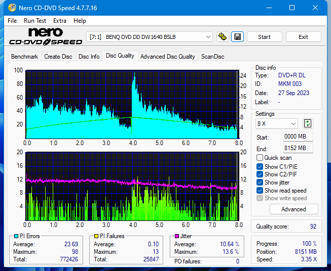 Panasonic SW-5582-dq_4x_dw1640.png