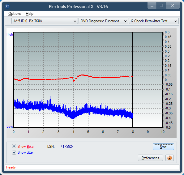 Panasonic SW-5582-betajitter_4x_px-760a.png