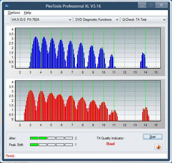 Panasonic SW-5582-ta-test-inner-zone-layer-0-_4x_px-760a.png