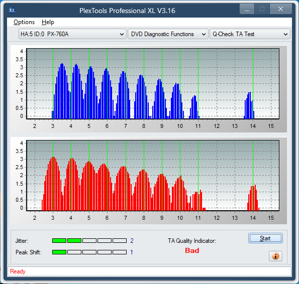 Panasonic SW-5582-ta-test-middle-zone-layer-0-_4x_px-760a.png