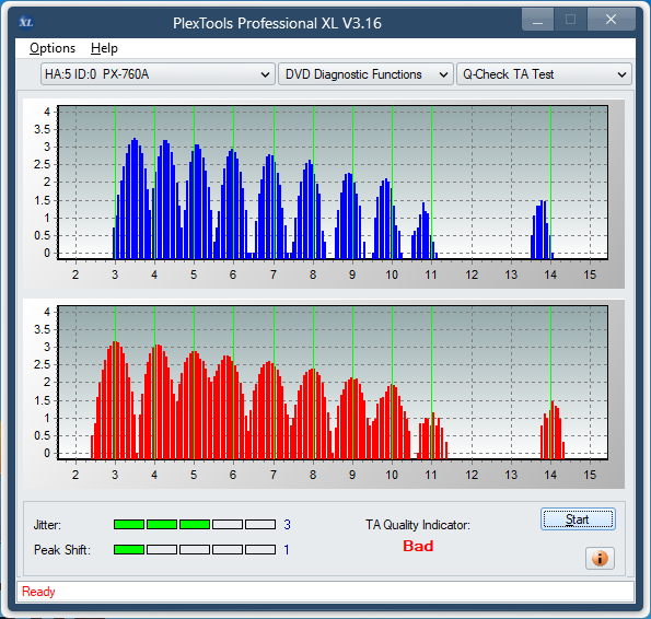 Panasonic SW-5582-ta-test-outer-zone-layer-0-_4x_px-760a.png