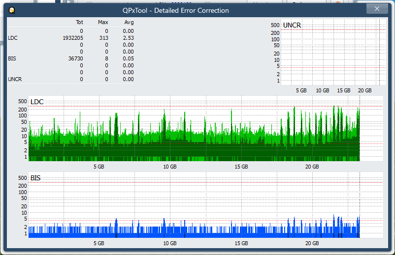 Pioneer BDR-S07XLB  2012r-dq_qpxtool-details_2x_opcon_ihbs112-gen1.png