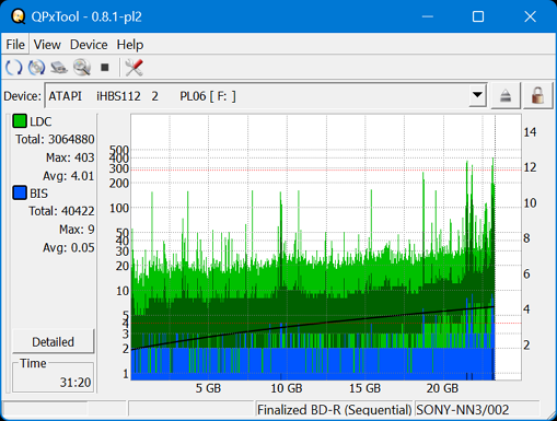 Pioneer BDR-S07XLB  2012r-dq_qpxtool_2x_opcon_ihbs112-gen2.png