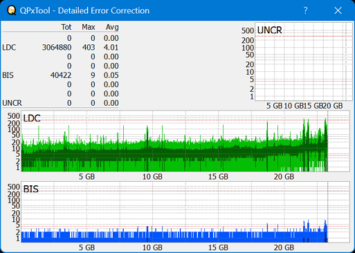 Pioneer BDR-S07XLB  2012r-dq_qpxtool-details_2x_opcon_ihbs112-gen2.png