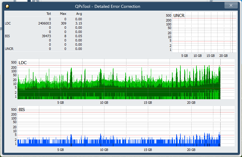 Pioneer BDR-S07XLB  2012r-dq_qpxtool-details_2x_opcon_ihbs212-gen1.png