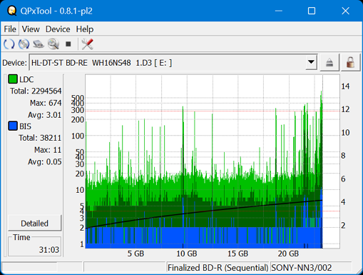 Pioneer BDR-S07XLB  2012r-dq_qpxtool_2x_opcon_wh16ns48dup.png