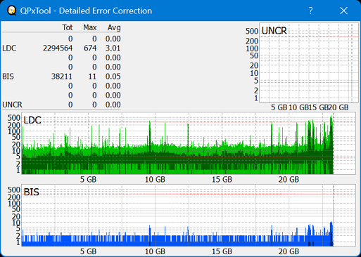 Pioneer BDR-S07XLB  2012r-dq_qpxtool-details_2x_opcon_wh16ns48dup.png