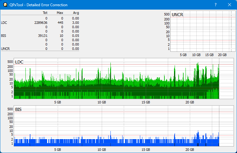 Pioneer BDR-S07XLB  2012r-dq_qpxtool-details_2x_opcon_wh16ns58dup.png