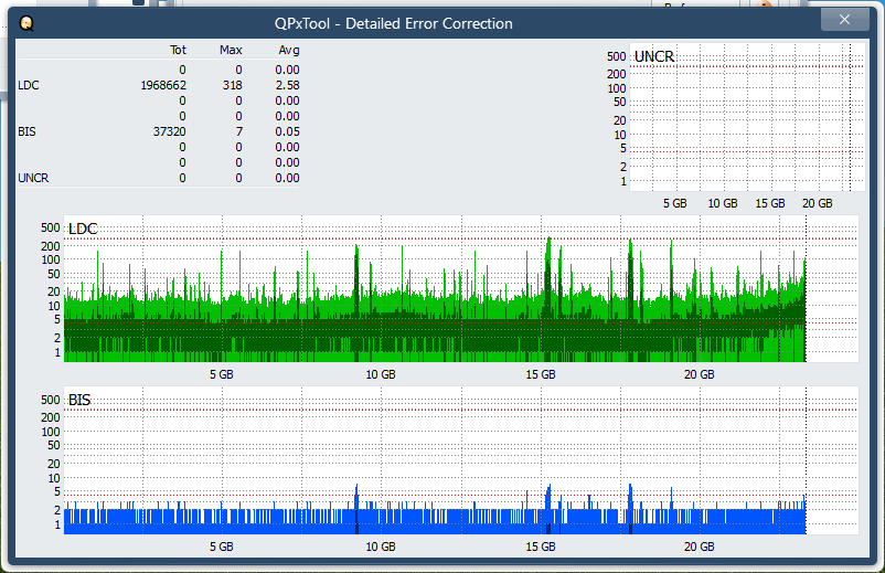 Pioneer BDR-S07XLB  2012r-dq_qpxtool-details_4x_opcon_ihbs112-gen1.png