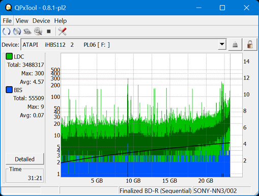 Pioneer BDR-S07XLB  2012r-dq_qpxtool_4x_opcon_ihbs112-gen2.png