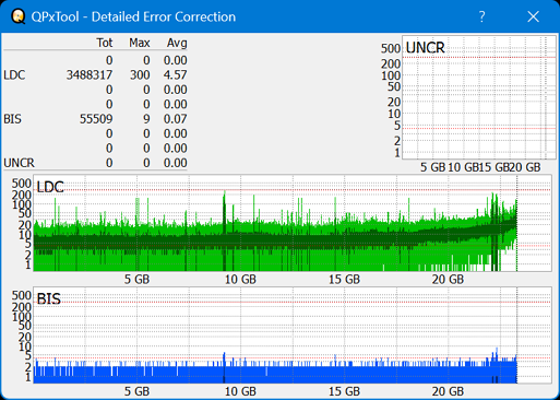 Pioneer BDR-S07XLB  2012r-dq_qpxtool-details_4x_opcon_ihbs112-gen2.png