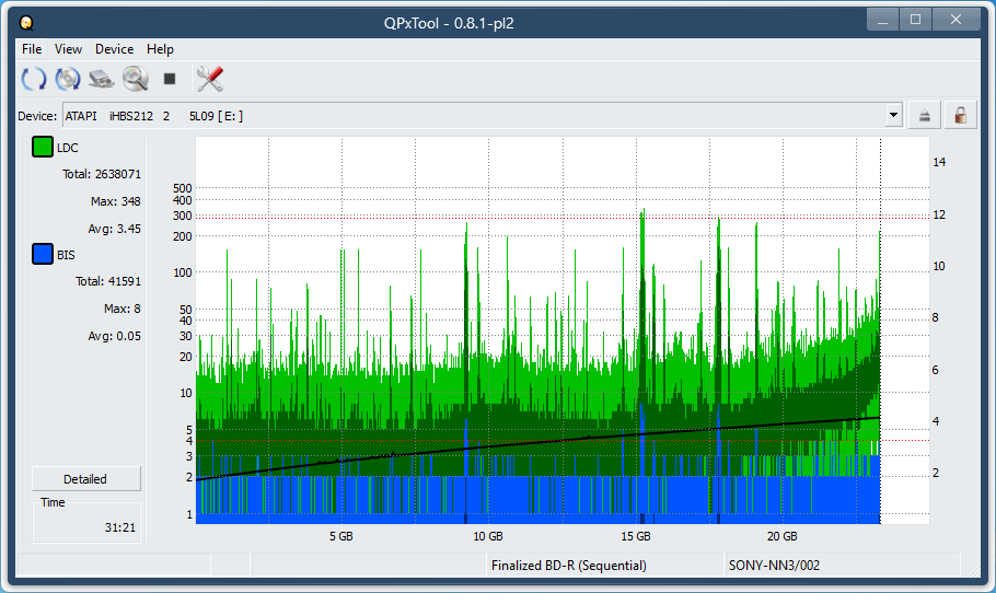 Pioneer BDR-S07XLB  2012r-dq_qpxtool_4x_opcon_ihbs212-gen1.png