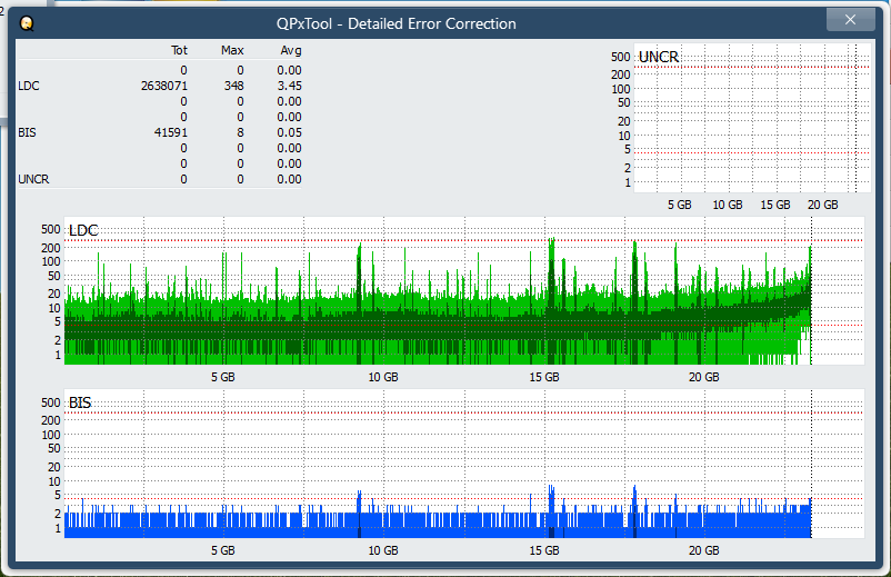 Pioneer BDR-S07XLB  2012r-dq_qpxtool-details_4x_opcon_ihbs212-gen1.png