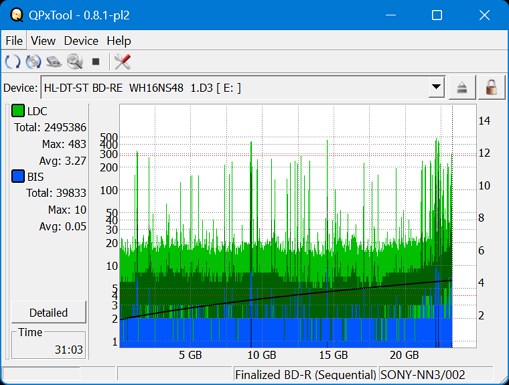 Pioneer BDR-S07XLB  2012r-dq_qpxtool_4x_opcon_wh16ns48dup.png