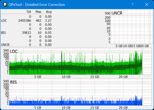 Pioneer BDR-S07XLB  2012r-dq_qpxtool-details_4x_opcon_wh16ns48dup.png