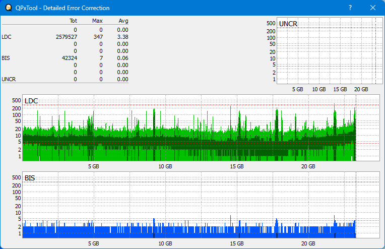 Pioneer BDR-S07XLB  2012r-dq_qpxtool-details_4x_opcon_wh16ns58dup.png