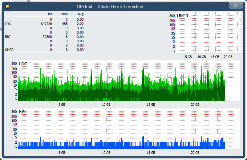 Pioneer BDR-S07XLB  2012r-dq_qpxtool-details_6x_opcon_ihbs112-gen1.png