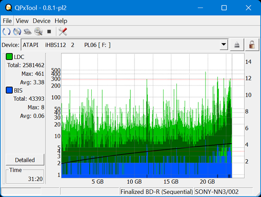 Pioneer BDR-S07XLB  2012r-dq_qpxtool_6x_opcon_ihbs112-gen2.png