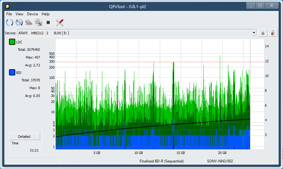 Pioneer BDR-S07XLB  2012r-dq_qpxtool_6x_opcon_ihbs212-gen1.png