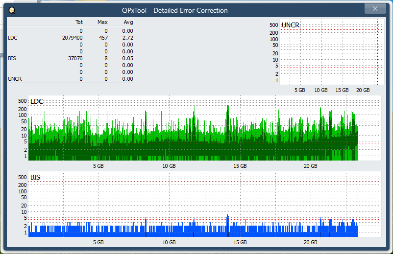 Pioneer BDR-S07XLB  2012r-dq_qpxtool-details_6x_opcon_ihbs212-gen1.png