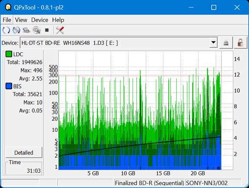 Pioneer BDR-S07XLB  2012r-dq_qpxtool_6x_opcon_wh16ns48dup.png