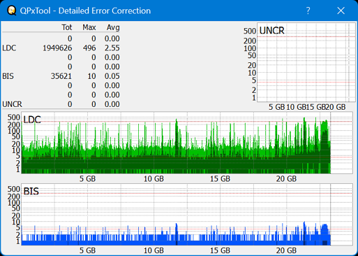 Pioneer BDR-S07XLB  2012r-dq_qpxtool-details_6x_opcon_wh16ns48dup.png