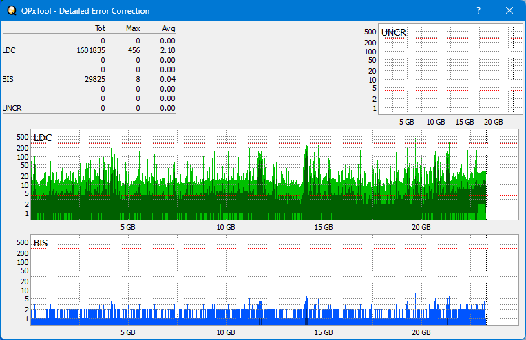 Pioneer BDR-S07XLB  2012r-dq_qpxtool-details_6x_opcon_wh16ns58dup.png