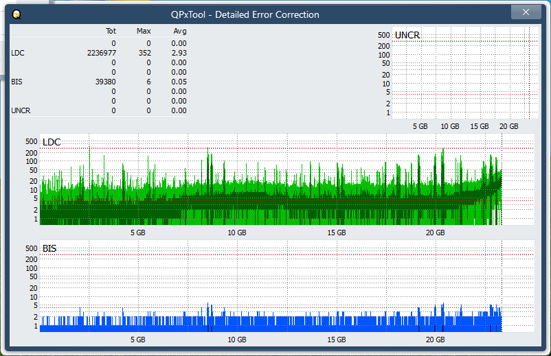 Pioneer BDR-S07XLB  2012r-dq_qpxtool-details_8x_opcon_ihbs112-gen1.png