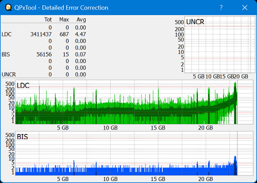 Pioneer BDR-S07XLB  2012r-dq_qpxtool-details_8x_opcon_ihbs112-gen2.png