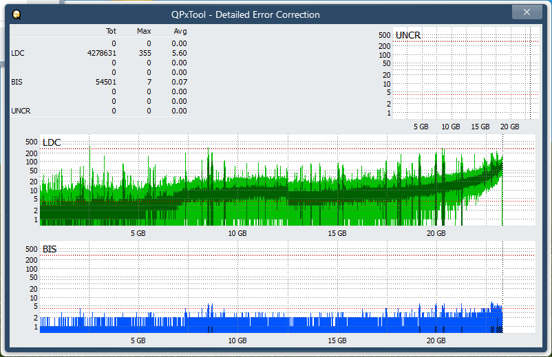 Pioneer BDR-S07XLB  2012r-dq_qpxtool-details_8x_opcon_ihbs212-gen1.png