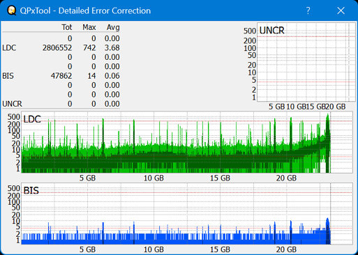 Pioneer BDR-S07XLB  2012r-dq_qpxtool-details_8x_opcon_wh16ns48dup.png