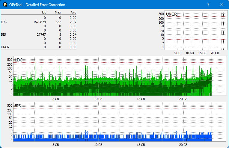 Pioneer BDR-S07XLB  2012r-dq_qpxtool-details_8x_opcon_wh16ns58dup.png