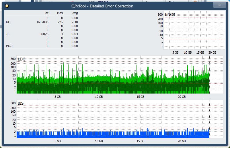 Pioneer BDR-S07XLB  2012r-dq_qpxtool-details_10x_opcon_ihbs112-gen1.png