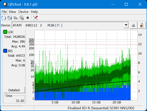 Pioneer BDR-S07XLB  2012r-dq_qpxtool_10x_opcon_ihbs112-gen2.png