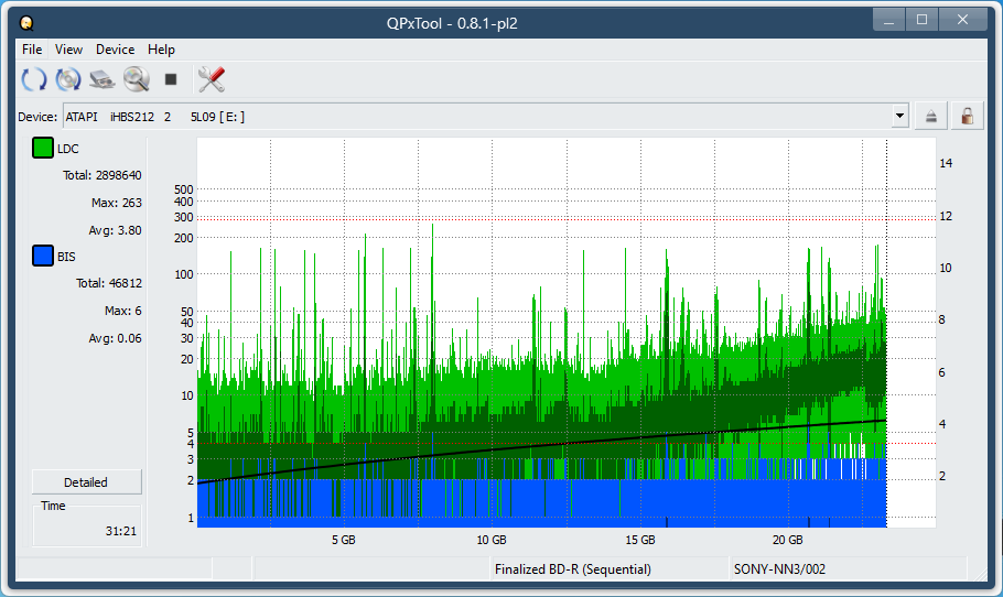 Pioneer BDR-S07XLB  2012r-dq_qpxtool_10x_opcon_ihbs212-gen1.png