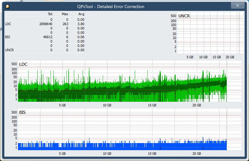 Pioneer BDR-S07XLB  2012r-dq_qpxtool-details_10x_opcon_ihbs212-gen1.png