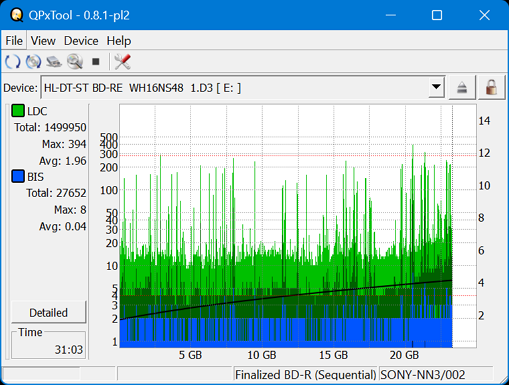 Pioneer BDR-S07XLB  2012r-dq_qpxtool_10x_opcon_wh16ns48dup.png