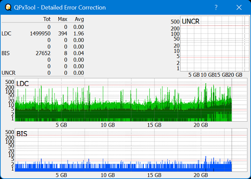 Pioneer BDR-S07XLB  2012r-dq_qpxtool-details_10x_opcon_wh16ns48dup.png