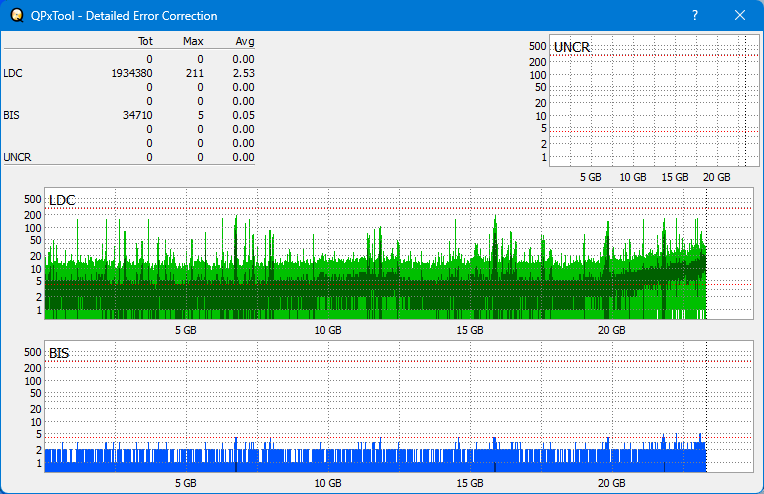 Pioneer BDR-S07XLB  2012r-dq_qpxtool-details_10x_opcon_wh16ns58dup.png