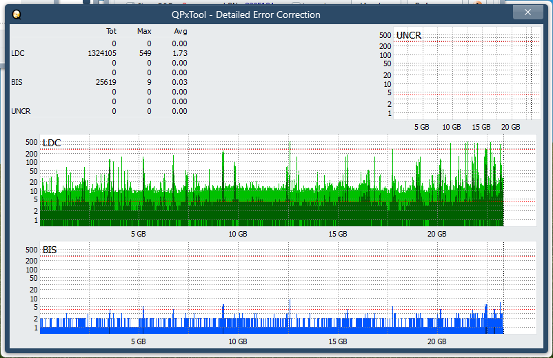 Pioneer BDR-S07XLB  2012r-dq_qpxtool-details_12x_opcon_ihbs112-gen1.png