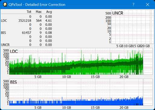 Pioneer BDR-S07XLB  2012r-dq_qpxtool-details_12x_opcon_ihbs112-gen2.png