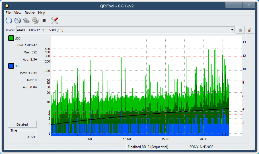 Pioneer BDR-S07XLB  2012r-dq_qpxtool_12x_opcon_ihbs212-gen1.png