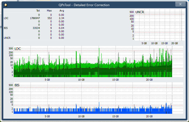 Pioneer BDR-S07XLB  2012r-dq_qpxtool-details_12x_opcon_ihbs212-gen1.png