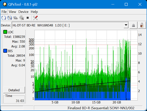 Pioneer BDR-S07XLB  2012r-dq_qpxtool_12x_opcon_wh16ns48dup.png